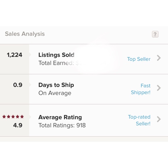 Meet your Posher, Sophisticated Elegance! - Picture 2 of 5